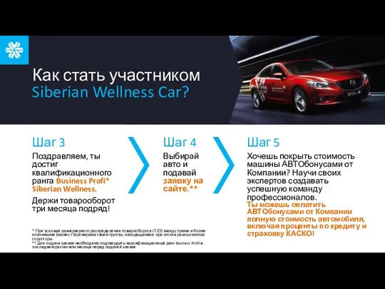 Ты можешь оплатить АВТОбонусами от Компании полную стоимость автомобиля, включая проценты