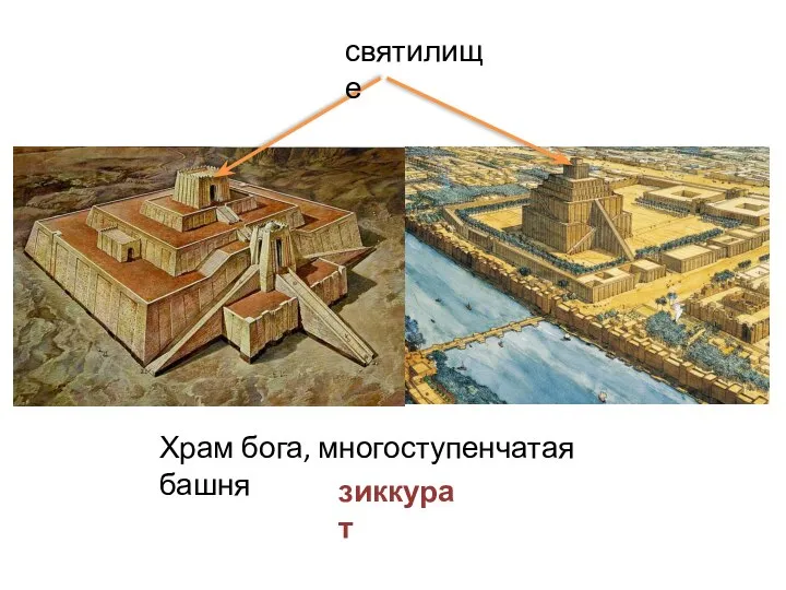 Храм бога, многоступенчатая башня зиккурат святилище