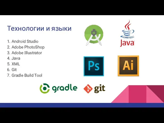 Технологии и языки 1. Android Studio 2. Adobe PhotoShop 3. Adobe