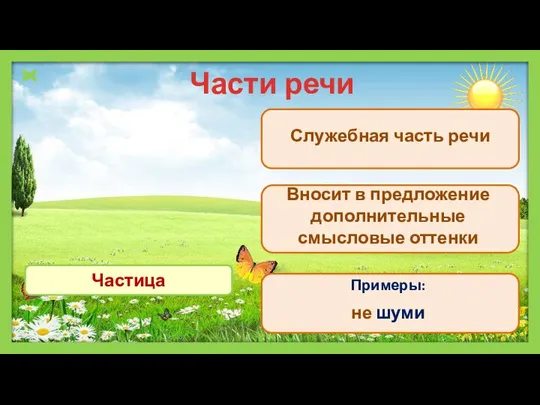 Части речи Примеры: Вносит в предложение дополнительные смысловые оттенки Служебная часть речи не шуми Частица