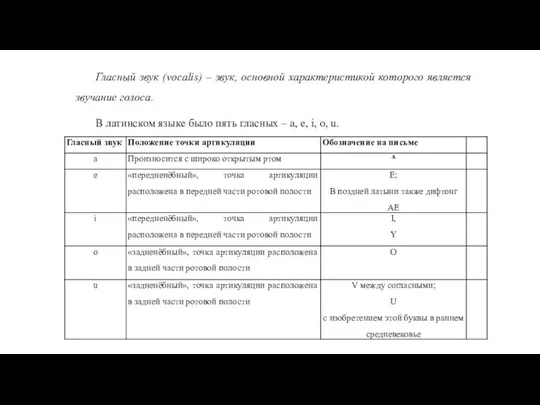 Гласный звук (vocalis) – звук, основной характеристикой которого является звучание голоса.