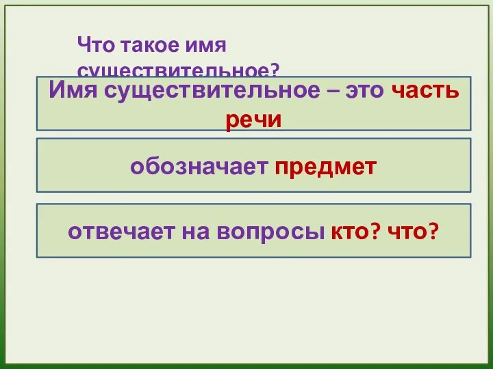 Что такое имя существительное? Имя существительное – это часть речи обозначает