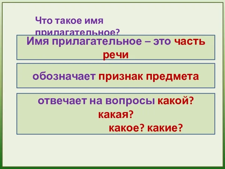 Что такое имя прилагательное? Имя прилагательное – это часть речи обозначает