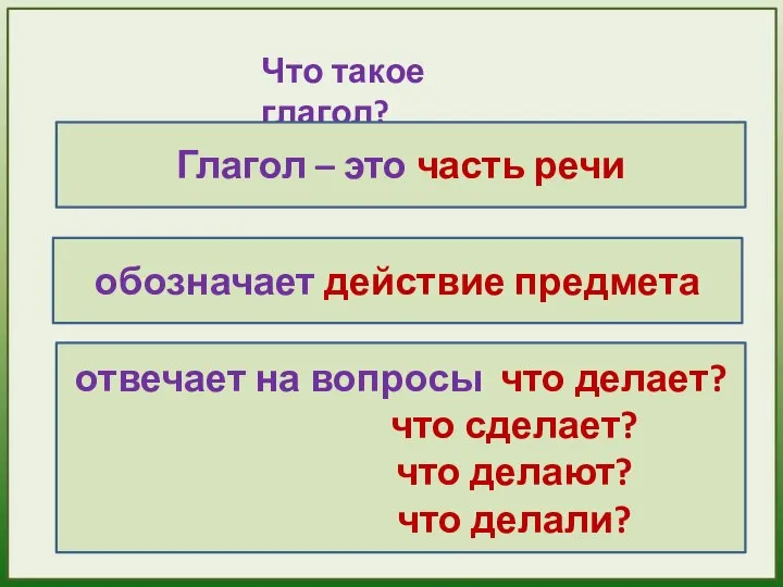 Что такое глагол? Глагол – это часть речи обозначает действие предмета