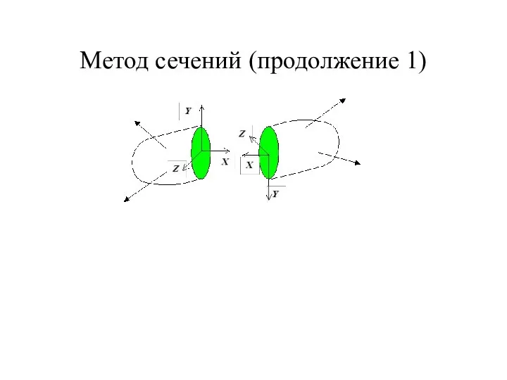 Метод сечений (продолжение 1)