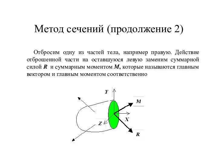 Метод сечений (продолжение 2) Отбросим одну из частей тела, например правую.