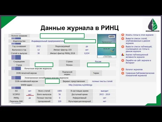 Данные журнала в РИНЦ