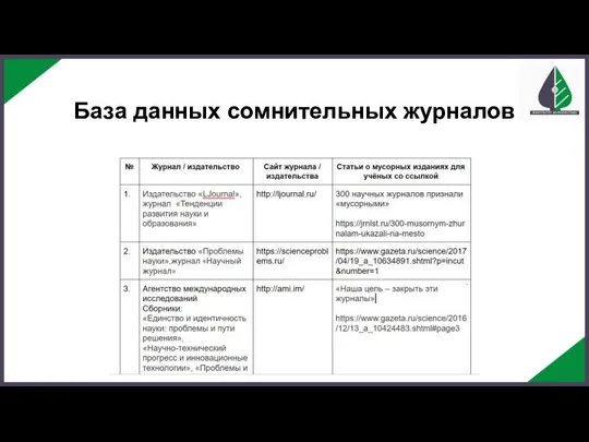 База данных сомнительных журналов