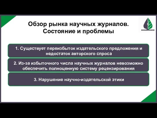 1. Существует переизбыток издательского предложения и недостаток авторского спроса 2. Из-за