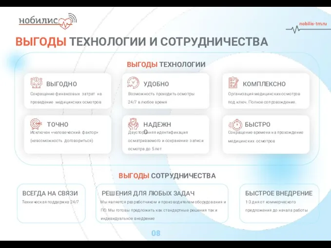 08 nobilis-tm.ru ВЫГОДЫ ТЕХНОЛОГИИ И СОТРУДНИЧЕСТВА Сокращение финансовых затрат на проведение