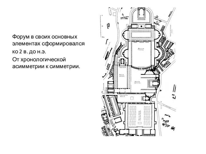 Форум в своих основных элементах сформировался ко 2 в. до н.э. От хронологической асимметрии к симметрии.