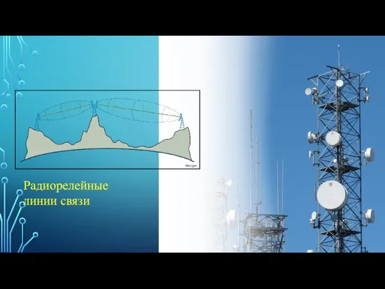 Радиорелейные линии связи Micogen