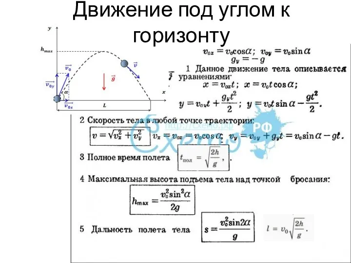 Движение под углом к горизонту