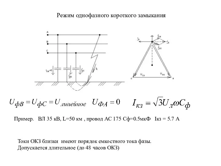 Режим однофазного короткого замыкания Пример. ВЛ 35 кВ, L=50 км ,