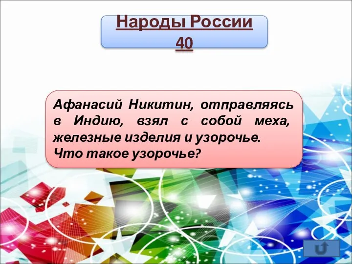 Народы России 40 Афанасий Никитин, отправляясь в Индию, взял с собой