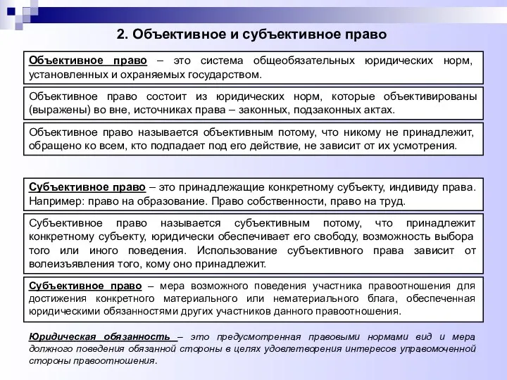 2. Объективное и субъективное право Объективное право – это система общеобязательных