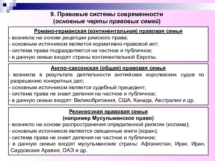 Романо-германская (континентальная) правовая семья возникла на основе рецепции римского права; основным