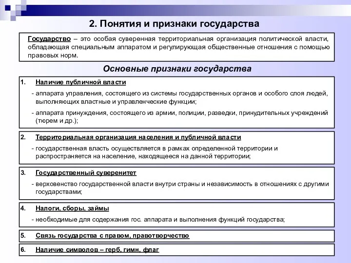 2. Понятия и признаки государства Наличие публичной власти - аппарата управления,