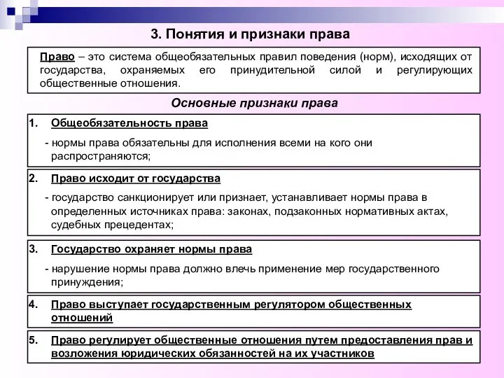 3. Понятия и признаки права Общеобязательность права - нормы права обязательны