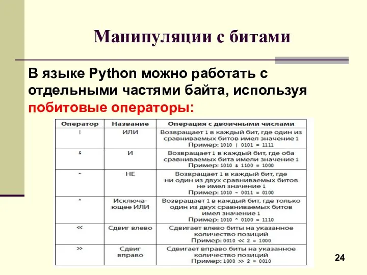 Манипуляции с битами В языке Python можно работать с отдельными частями байта, используя побитовые операторы: