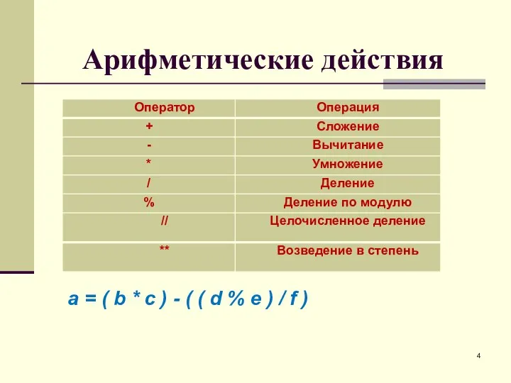 Арифметические действия a = ( b * c ) - (