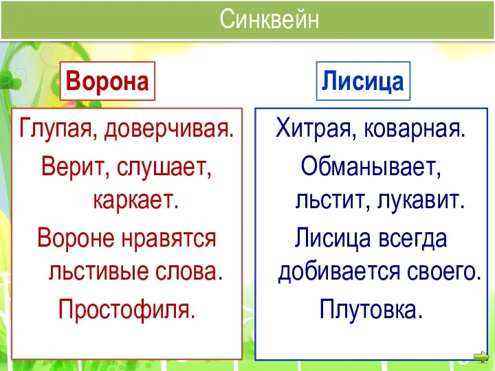 Глупая, доверчивая. Верит, слушает, каркает. Вороне нравятся льстивые слова. Простофиля. Хитрая,