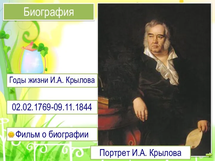 Портрет И.А. Крылова Биография 02.02.1769-09.11.1844 Фильм о биографии Годы жизни И.А. Крылова