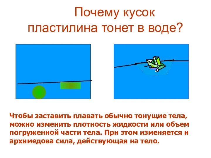 Почему кусок пластилина тонет в воде? Чтобы заставить плавать обычно тонущие