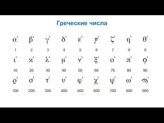 Греческие числа