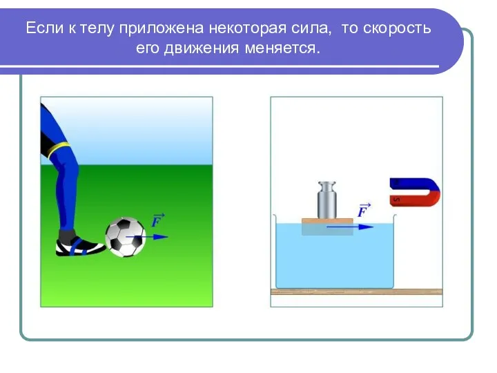 Если к телу приложена некоторая сила, то скорость его движения меняется.