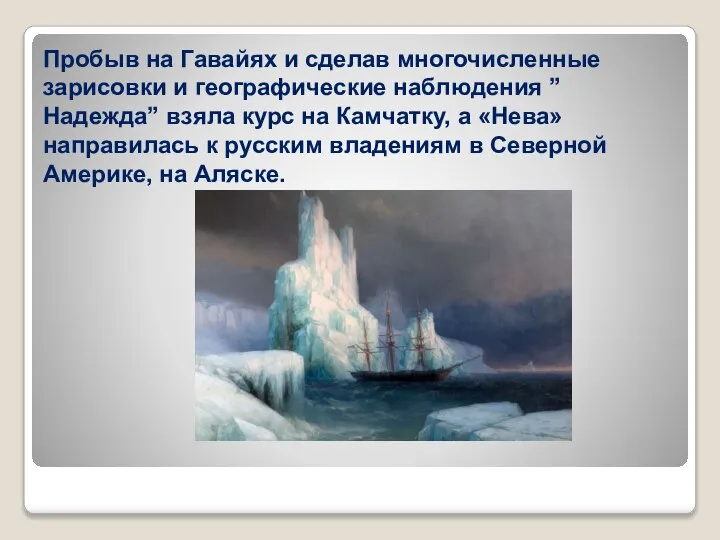 Пробыв на Гавайях и сделав многочисленные зарисовки и географические наблюдения ”Надежда”