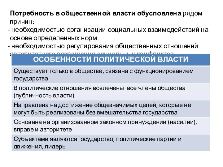 Потребность в общественной власти обусловлена рядом причин: необходимостью организации социальных взаимодействий