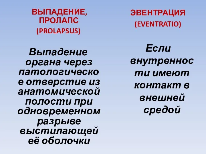 ВЫПАДЕНИЕ, ПРОЛАПС (PROLAPSUS) Выпадение органа через патологическое отверстие из анатомической полости