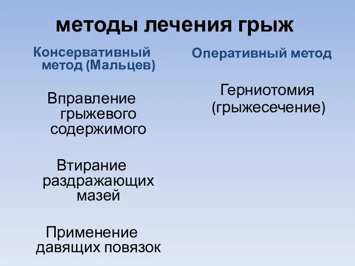 методы лечения грыж Консервативный метод (Мальцев) Вправление грыжевого содержимого Втирание раздражающих