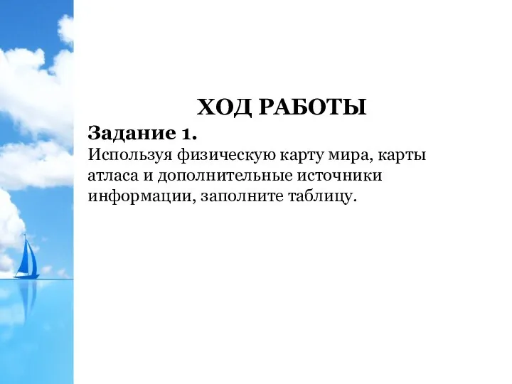 ХОД РАБОТЫ Задание 1. Используя физическую карту мира, карты атласа и дополнительные источники информации, заполните таблицу.