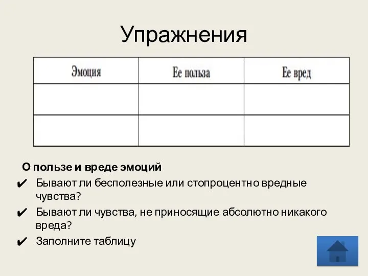 Упражнения О пользе и вреде эмоций Бывают ли бесполезные или стопроцентно