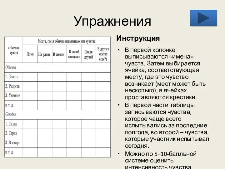 Упражнения Инструкция В первой колонке выписываются «имена» чувств. Затем выбирается ячейка,