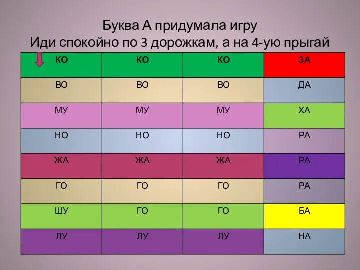 Буква А придумала игру Иди спокойно по 3 дорожкам, а на 4-ую прыгай