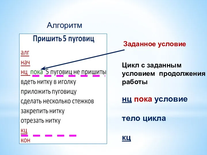 Заданное условие Цикл с заданным условием продолжения работы нц пока условие тело цикла кц