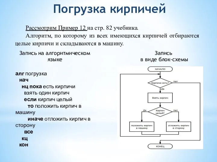 Погрузка кирпичей алг погрузка нач нц пока есть кирпичи взять один