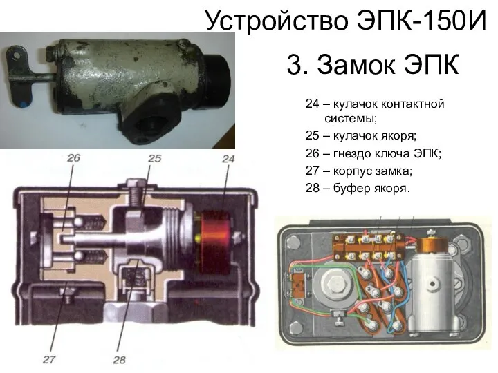 Устройство ЭПК-150И 24 – кулачок контактной системы; 25 – кулачок якоря;