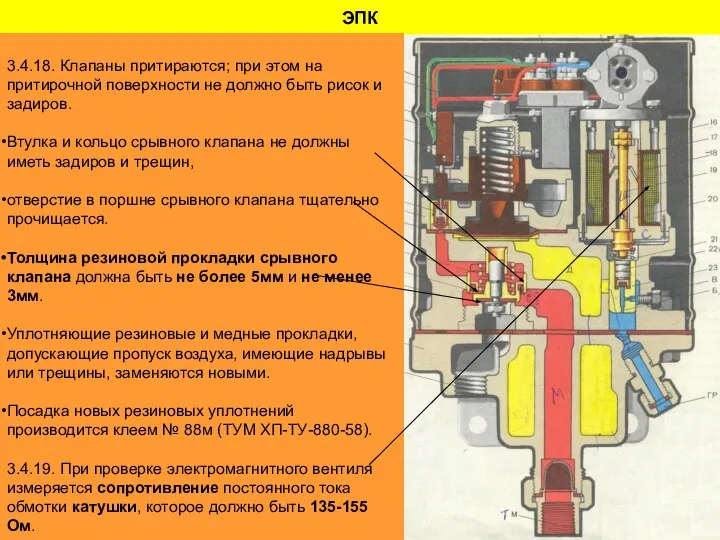 ЭПК 3.4.18. Клапаны притираются; при этом на притирочной поверхности не должно