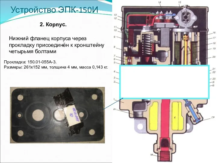 Устройство ЭПК-150И 2. Корпус. Нижний фланец корпуса через прокладку присоединён к