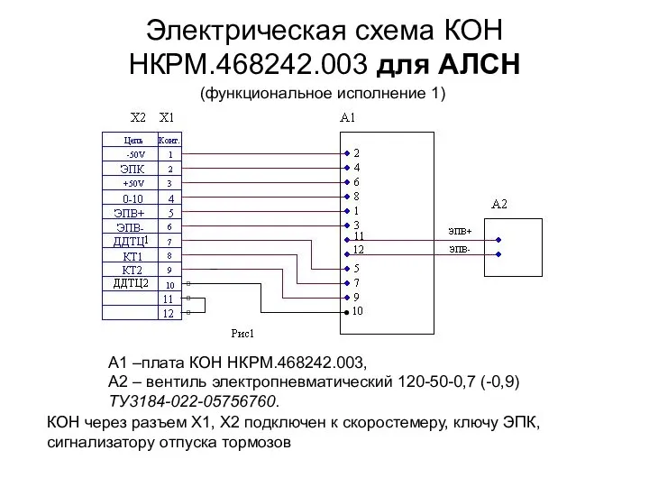 Электрическая схема КОН НКРМ.468242.003 для АЛСН А1 –плата КОН НКРМ.468242.003, А2