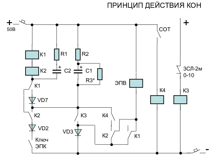 ПРИНЦИП ДЕЙСТВИЯ КОН R1 СОТ С2 К1 R2 С1 VD2 VD7