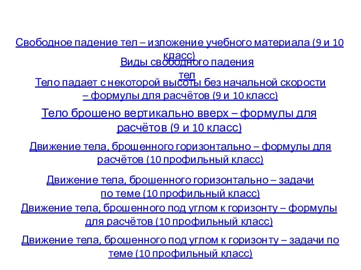 Свободное падение тел – изложение учебного материала (9 и 10 класс)