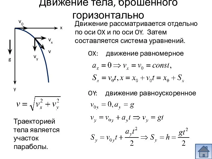 Движение тела, брошенного горизонтально y x Движение рассматривается отдельно по оси