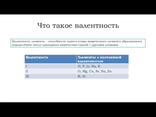 Что такое валентность Валентность элемента – способность одного атома химического элемента