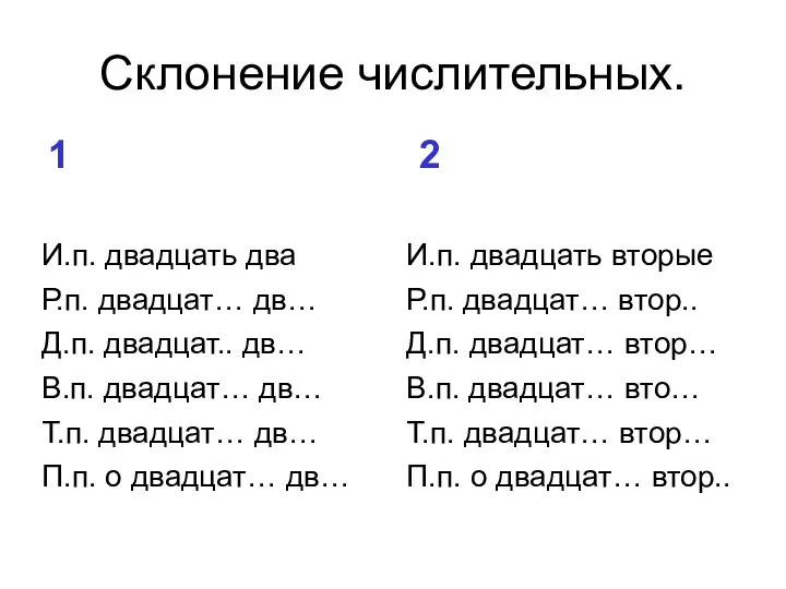 Склонение числительных. И.п. двадцать два Р.п. двадцат… дв… Д.п. двадцат.. дв…