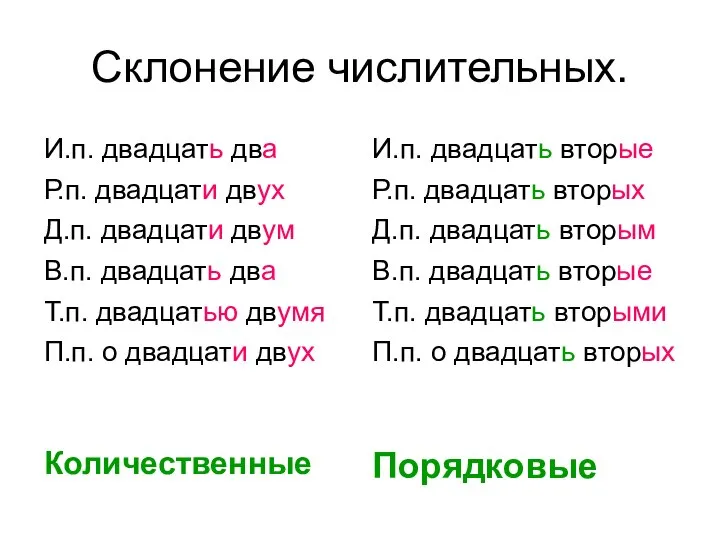 Склонение числительных. И.п. двадцать два Р.п. двадцати двух Д.п. двадцати двум